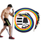 Kit bandes élastiques fitness équipement gymnastique - Wellness Fusion